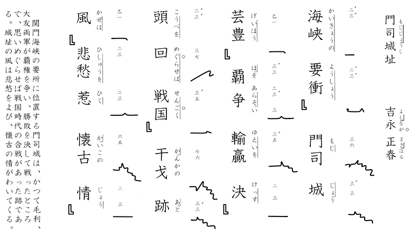 歌詞